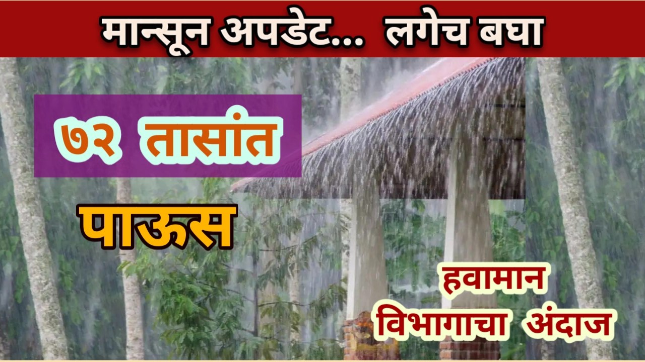 Mansoon Update Maharashtra