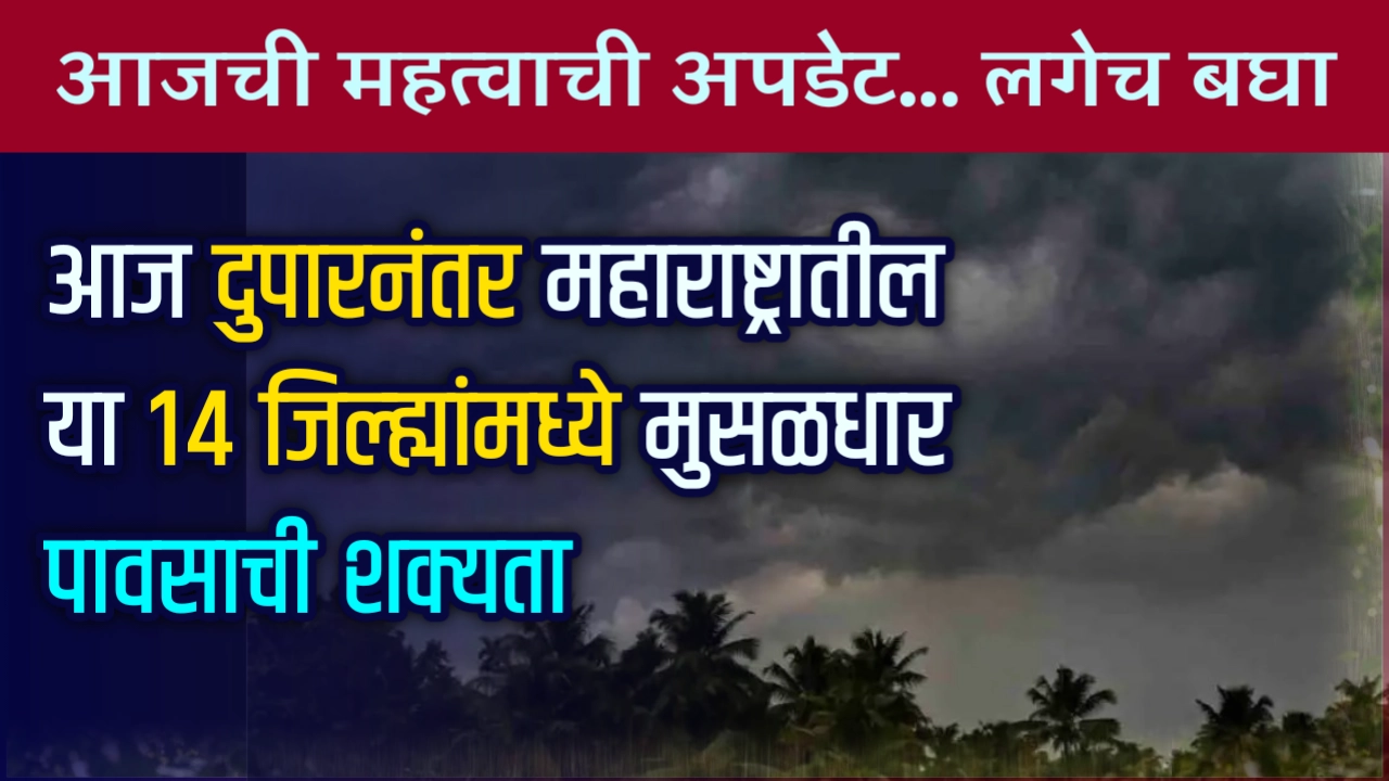 हवामान अंदाज