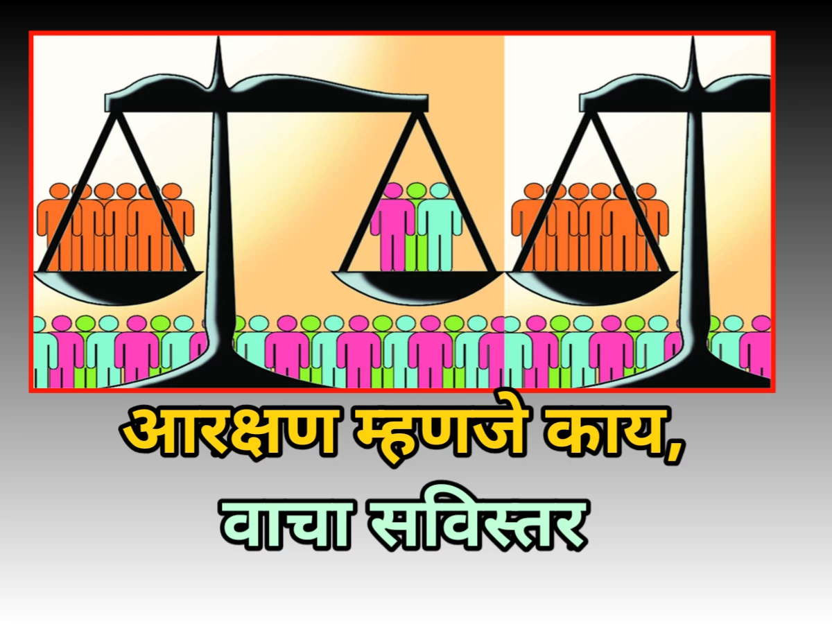 आरक्षण म्हणजे काय